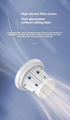 MiniPower™ Portable Vacuum Cleaner