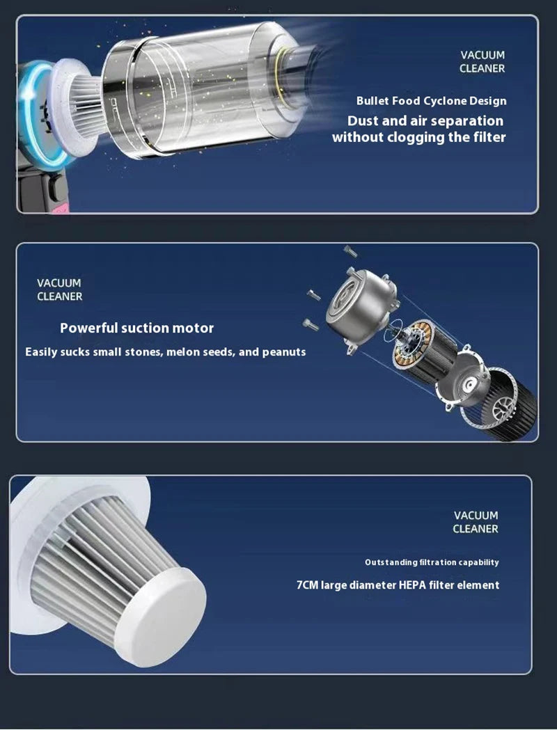 MiniPower™ Portable Vacuum Cleaner