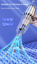 PowerClean™ PRO – 95000PA Premium Car & Home Vacuum