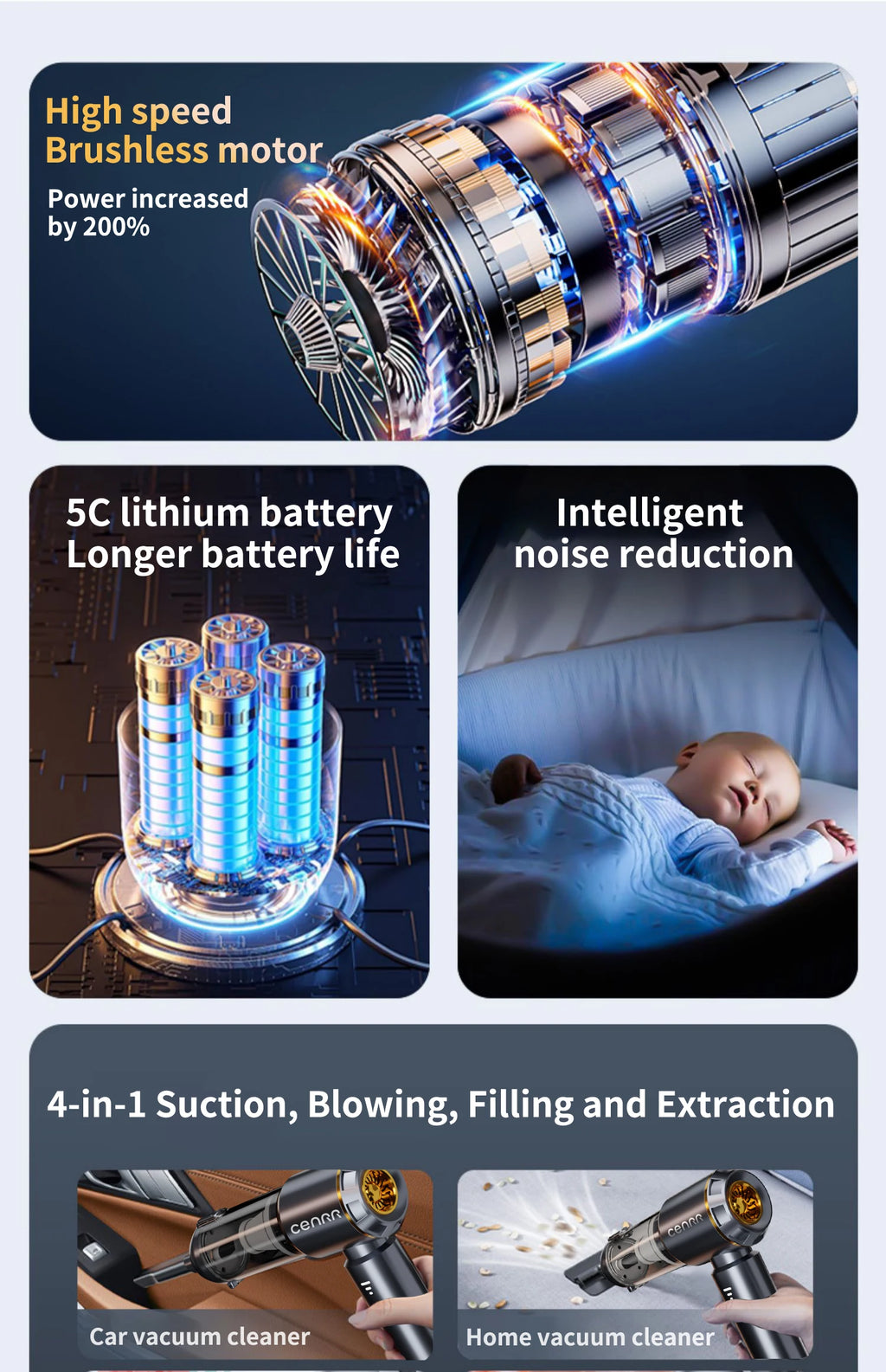 CENRR™ 998000PA Premium Car Vacuum Cleaner – Powerful, Cordless & Multi-Functional Cleaning