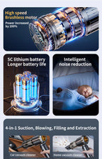 CENRR™ 998000PA Premium Car Vacuum Cleaner – Powerful, Cordless & Multi-Functional Cleaning