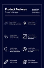 SmartHero™ TurboVac 120W – Cordless Mini Vacuum Cleaner