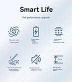 SmartHero™ 3-in-1 Robot Vacuum Smart Mapping, Sweeping & Mopping Cleaner