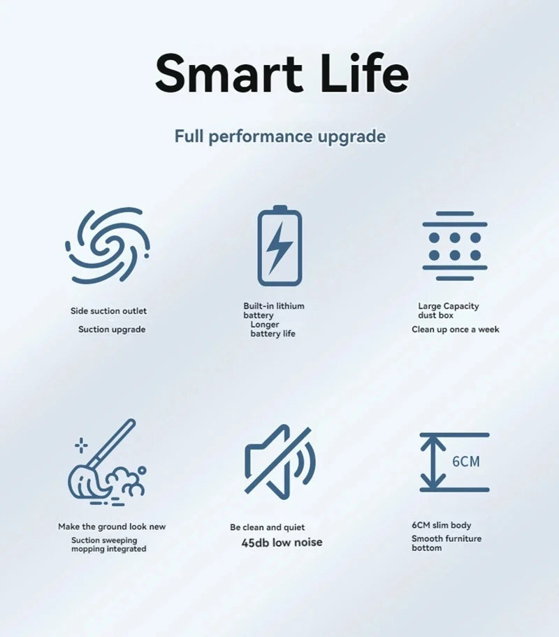 SmartHero™ 3-in-1 Robot Vacuum Smart Mapping, Sweeping & Mopping Cleaner