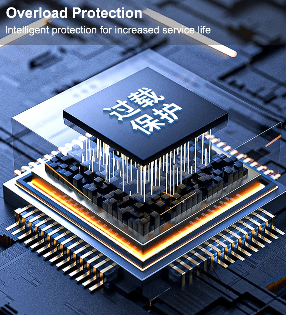 PowerClean™ PRO – 95000PA Premium Car & Home Vacuum