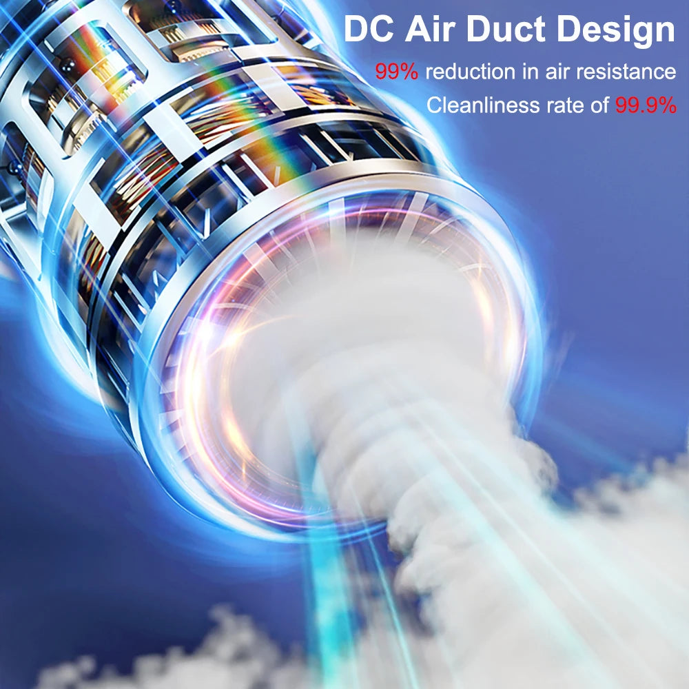 PowerClean™ PRO – 95000PA Premium Car & Home Vacuum