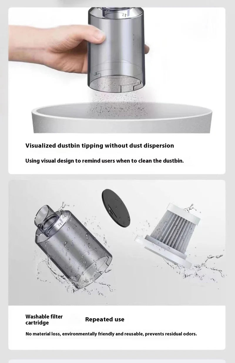 MiniPower™ Portable Vacuum Cleaner