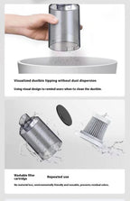 MiniPower™ Portable Vacuum Cleaner