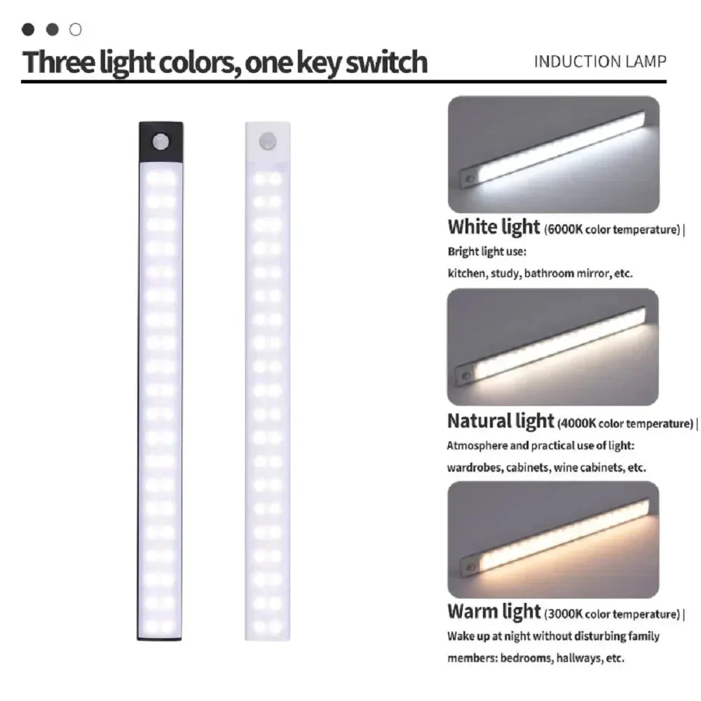 Ultra-Thin Motion Sensor LED Cabinet Light