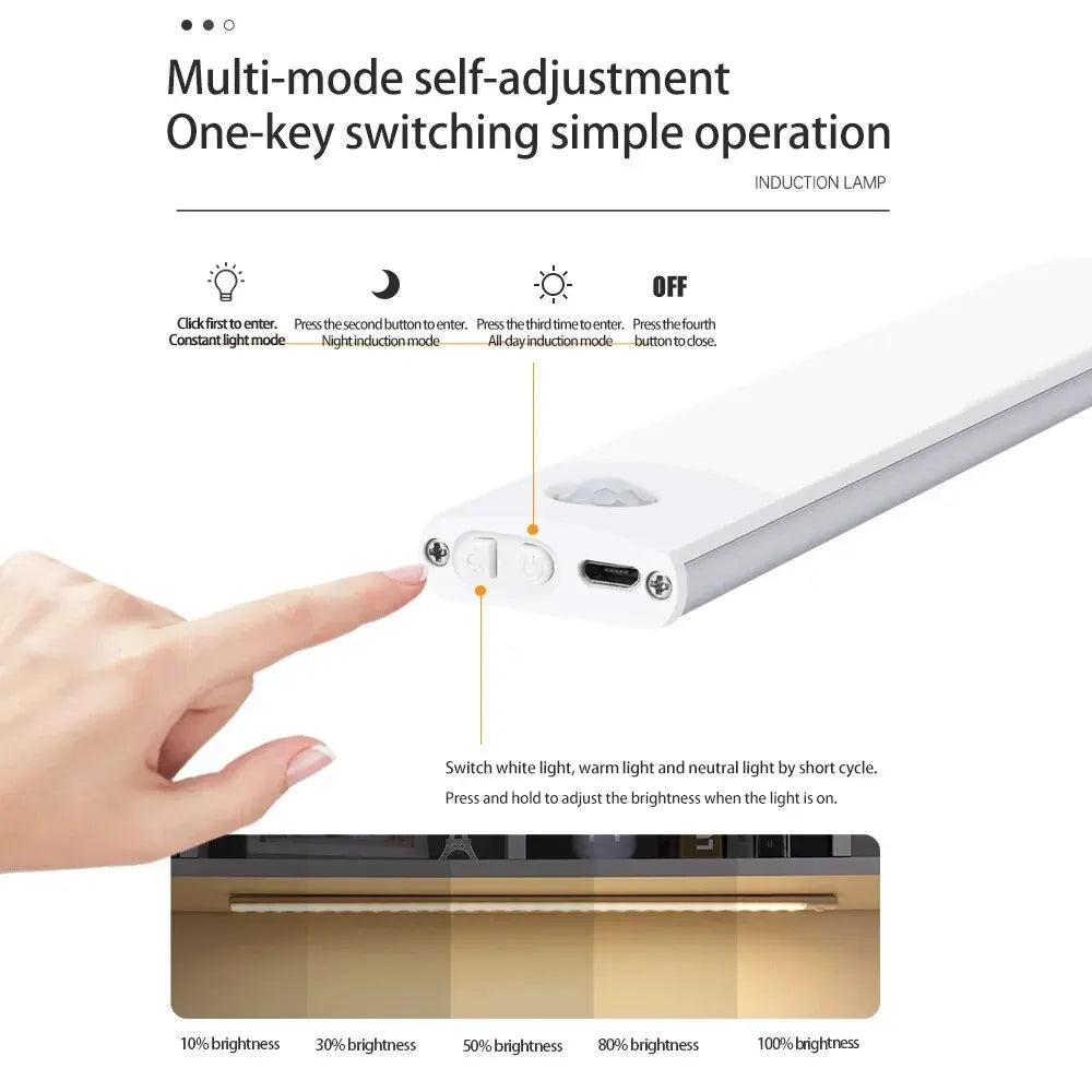 Ultra-Thin Motion Sensor LED Cabinet Light