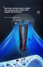 MiniPower™ Portable Vacuum Cleaner